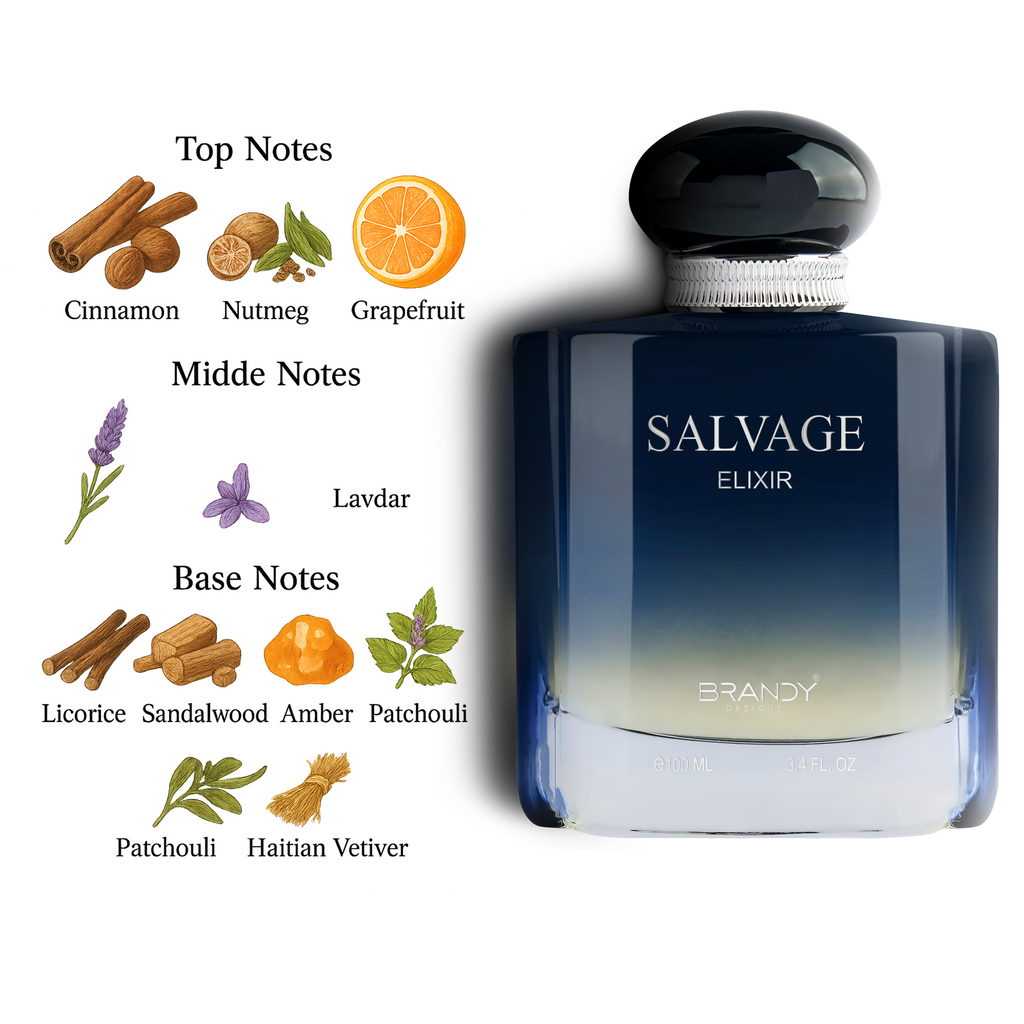 Salvage Elixir