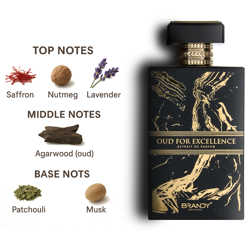 Oud For Excellence