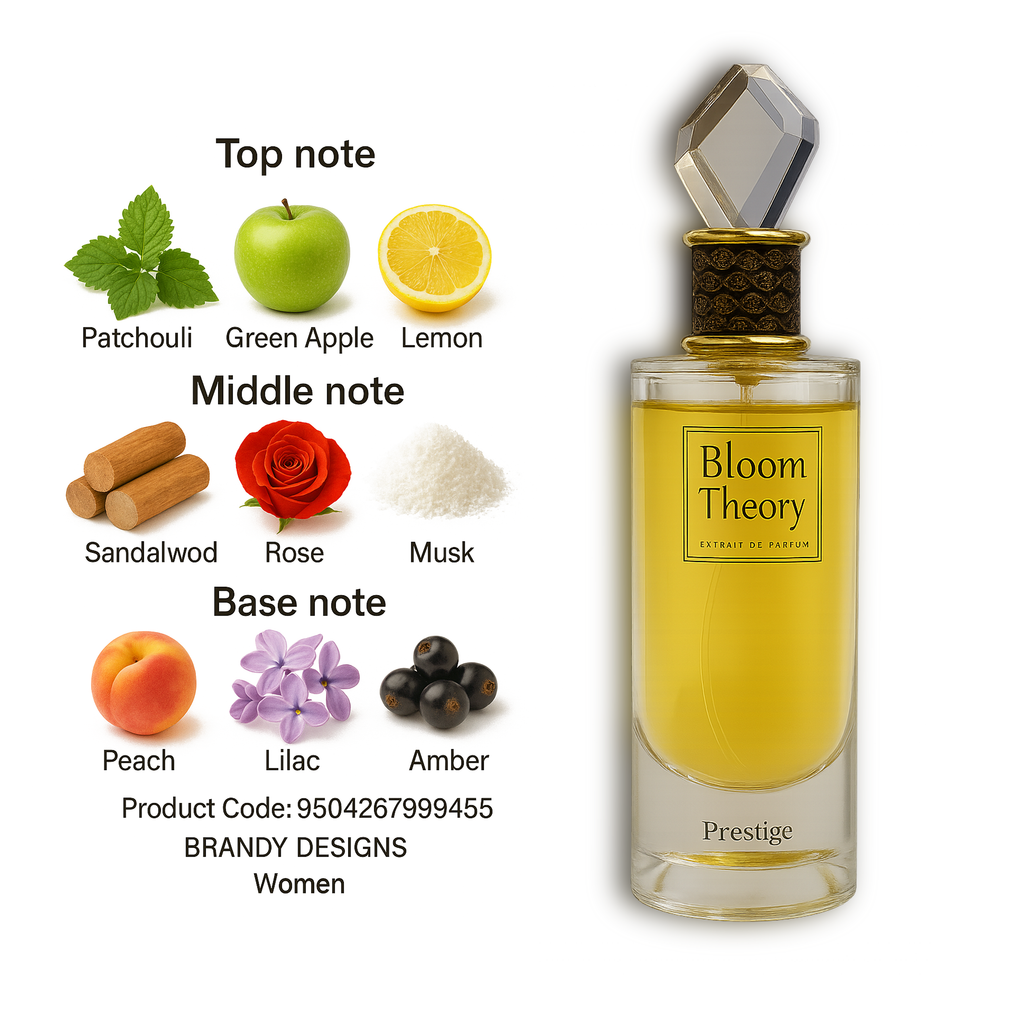 Bloom Theory