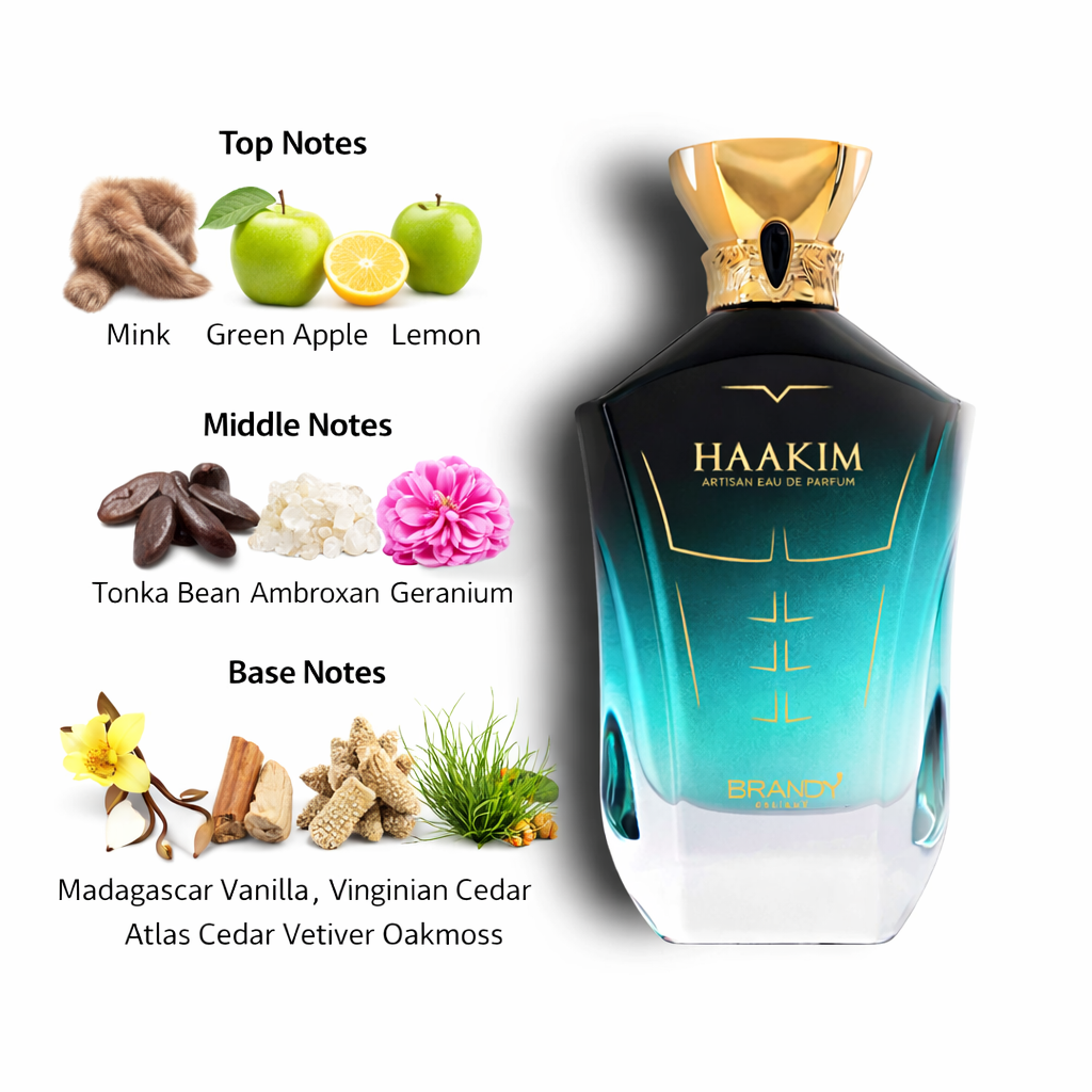 Haakim